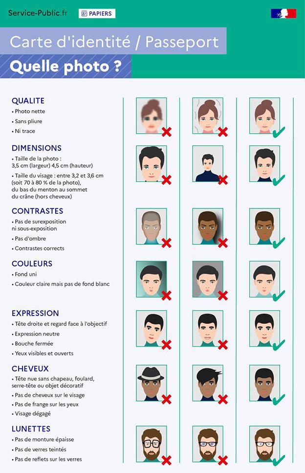 infographie